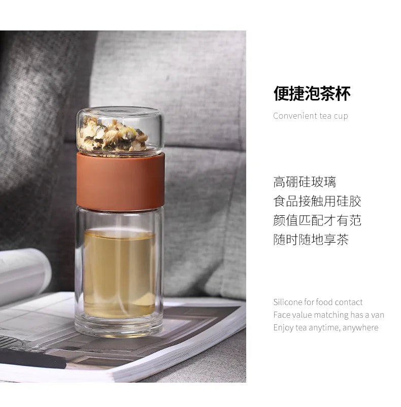 |イベント・ノベルティ用品 | 高品質二重ガラスティーボトル ケース付き