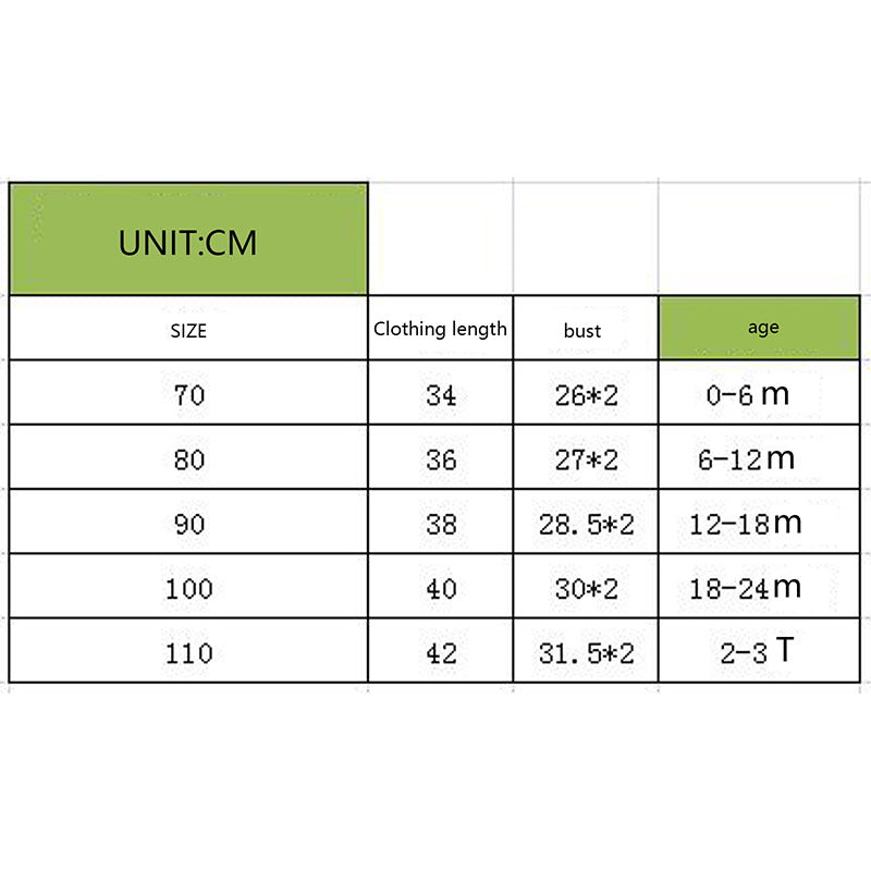イベント・ハロウィングッズ|アボカドふわふわコスチュームセット(12〜18ヶ月)