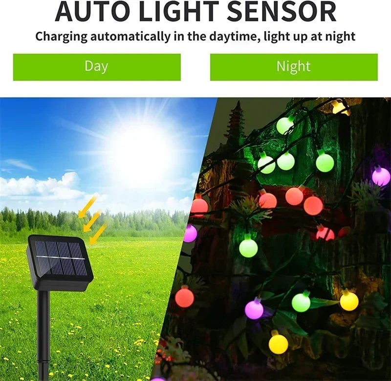 ソーラーライト|イベント・クリスマス装飾|ソーラー式 LEDストリングライト 8モード (5m/7m/12m)