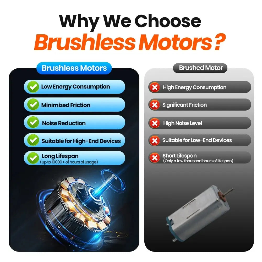 |イベント・ノベルティ用品 | USB接続 卓上ミニポータブルファン