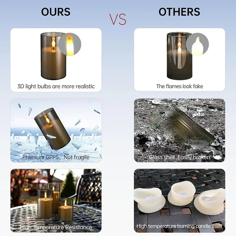 リモコン付きLEDフレームレスキャンドルセット