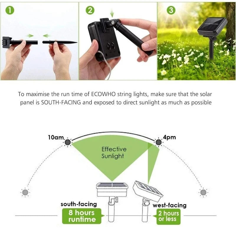 ソーラーライト|イベント・クリスマス装飾|ソーラー式 防水LEDフェアリーライト(7M~42M)