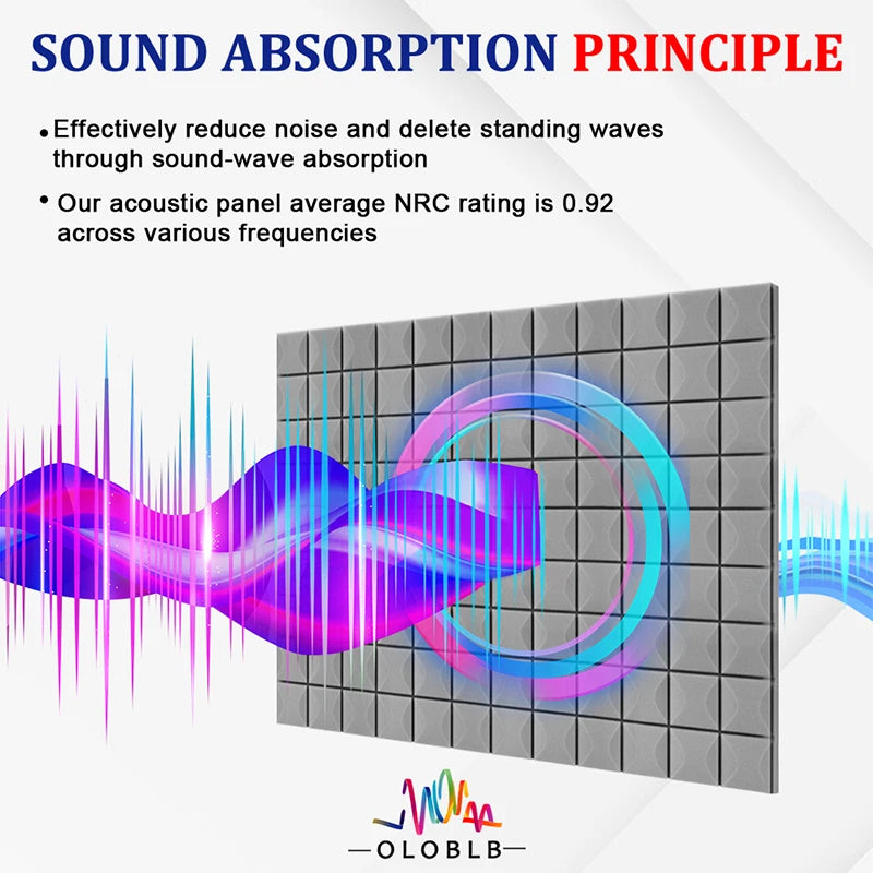 防音!DIY用 POPなキューブ型タイル風 ステッカー 10枚入 厚さ5cm吸音素材