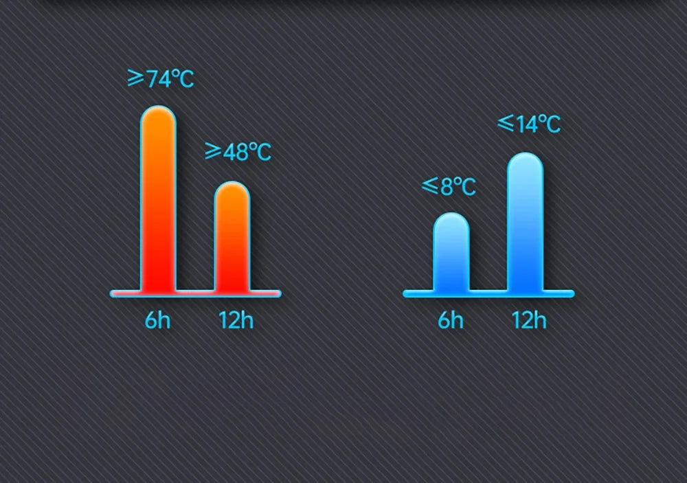 |イベント・ノベルティ用品 | ステンレス真空魔法瓶  ギフト用 | 500ml