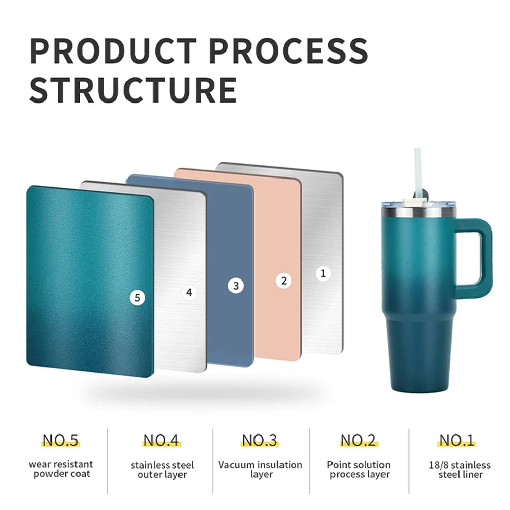 |イベント・ノベルティ用品 | 大容量ステンレス魔法瓶タンブラー