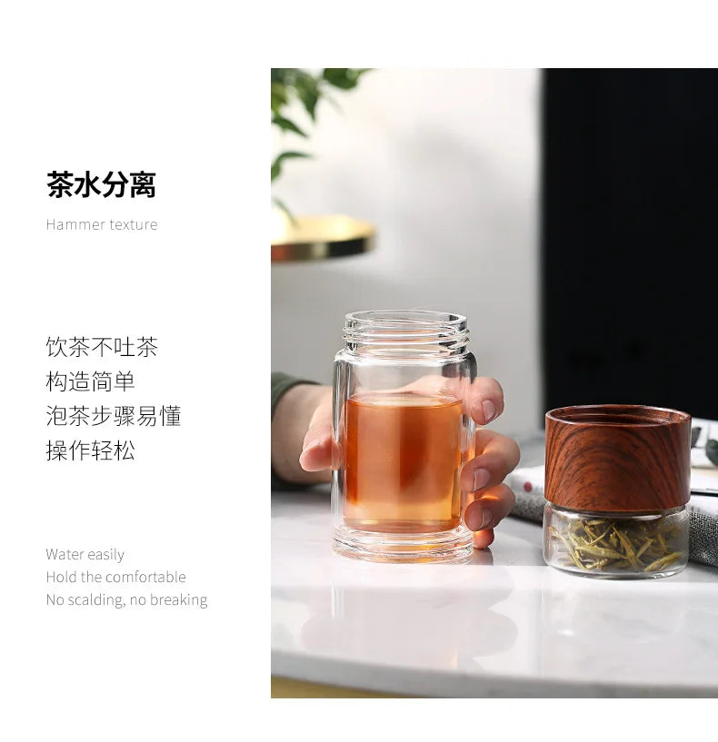 |イベント・ノベルティ用品 | 高品質二重ガラスティーボトル ケース付き