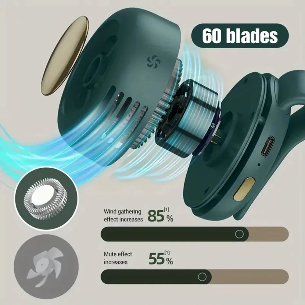 |イベント・ノベルティ用品 | USB充電式 安全設計ポータブル扇風機