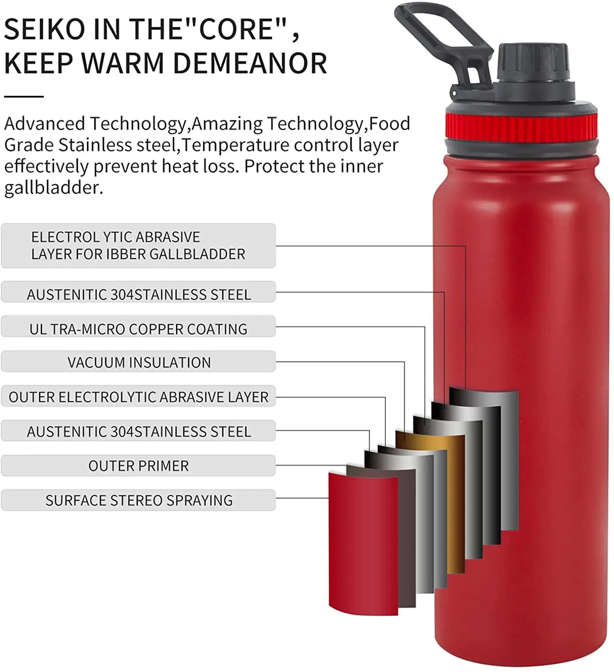 |イベント・ノベルティ用品 | ステンレススポーツウォーターボトル | 800ml/1000ml