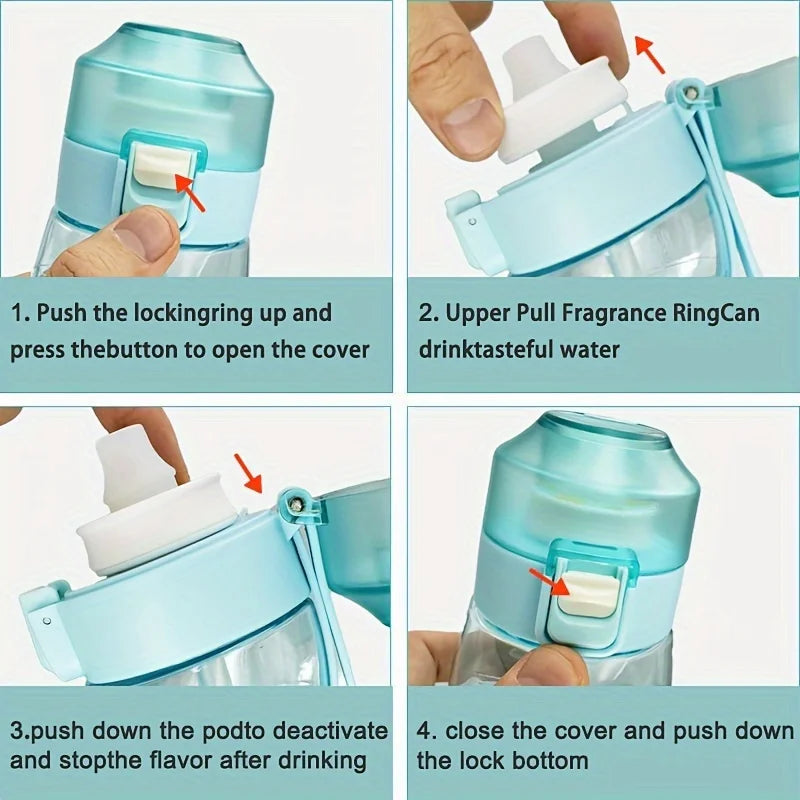 |イベント・ノベルティ用品 | 7種フレーバー付きスポーツウォーターボトル | 650ml