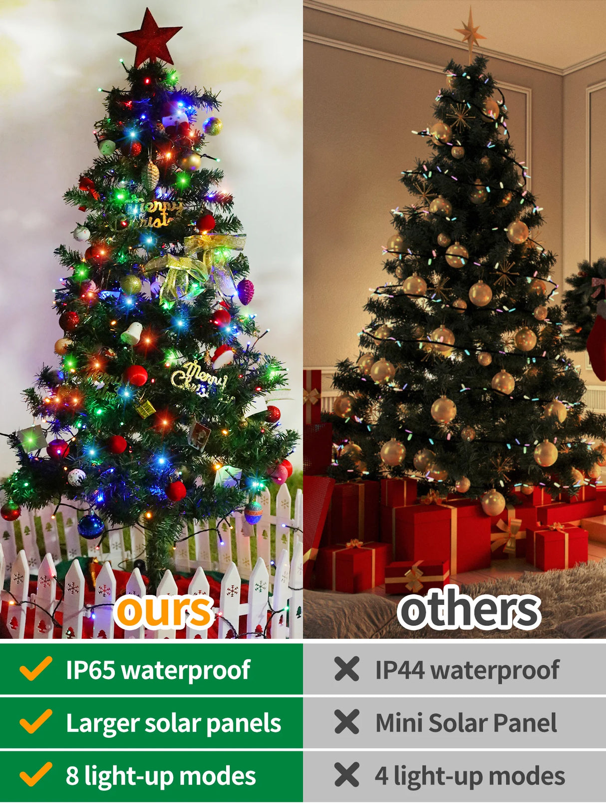 ソーラーライト|イベント・クリスマス装飾|防水ソーラーストリングライト(22M/32M)