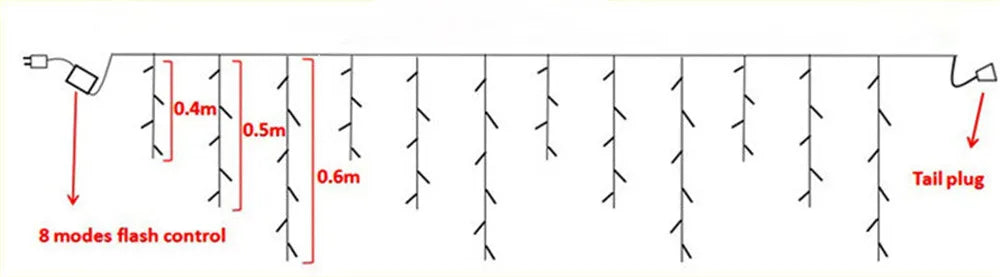 カーテンライト|イベント・クリスマス装飾|屋外用 LEDカーテンライト(5M)