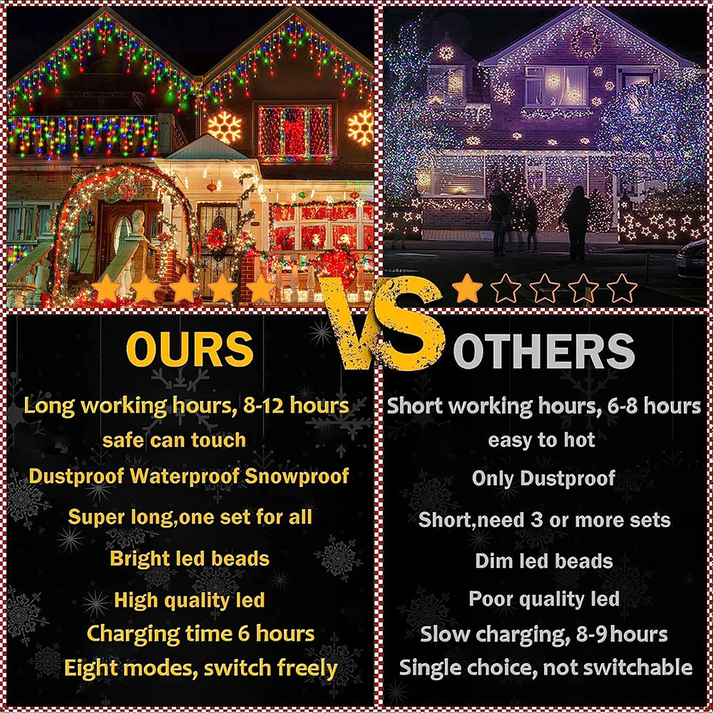 カーテンライト|ソーラーライト|イベント・クリスマス装飾|ソーラー式 防水LEDつららライト(3.5M)