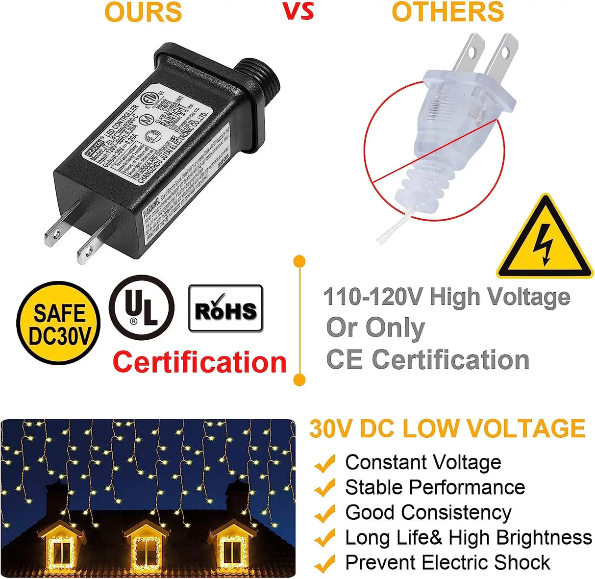 カーテンライト|イベント・クリスマス装飾|LEDつらら型 屋外用カーテンライト(幅4M~32M)