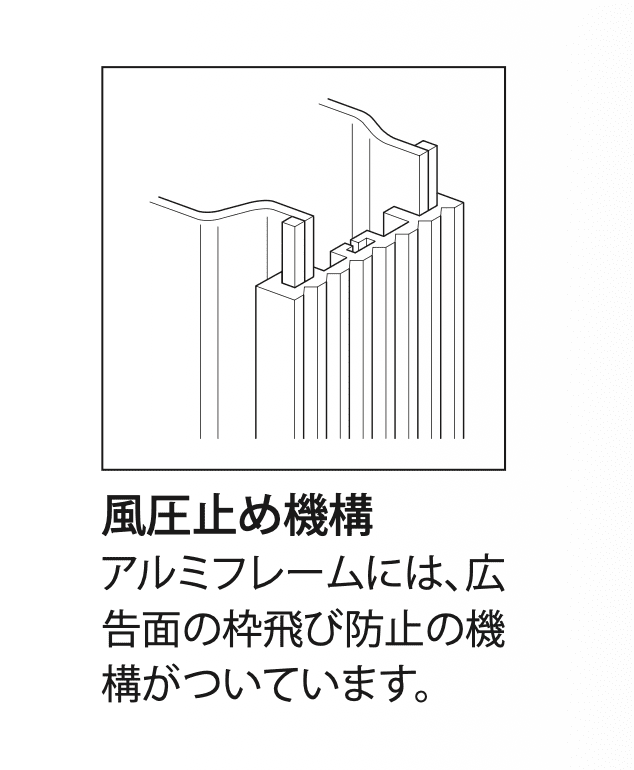 アルミLED突出看板 AD-6215T-LED 広告面の枠飛び防止用風圧止め機構