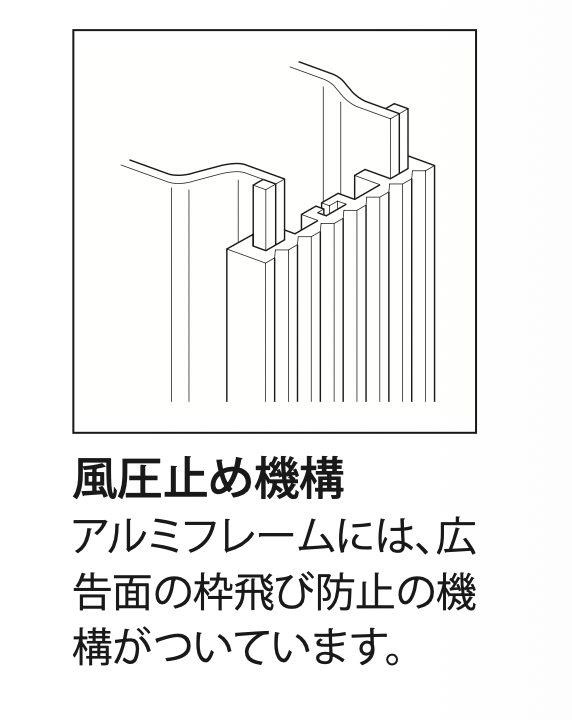 アルミLED突出看板 AD-9215T-LED 広告面の枠飛び防止用風圧止め機構