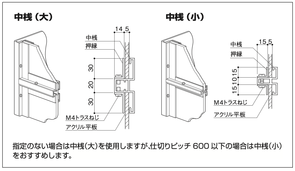 自立式大型看板 中桟(大・小)構造・取付詳細図