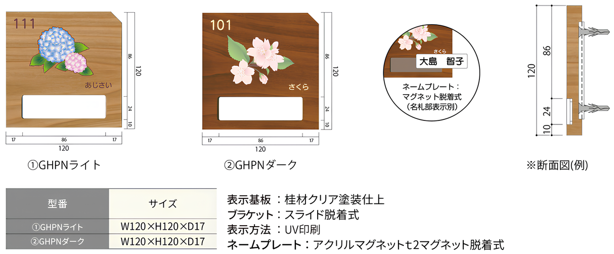 グループホームプレート 居室名札