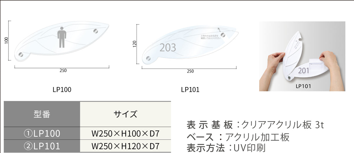プライバシープレート LPプレート