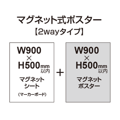 【2wayタイプ】マグネット式ポスター&マーカーボード W900〜H500mm以内