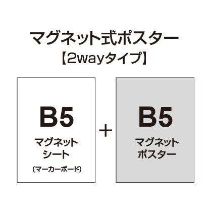 【2wayタイプ】マグネット式ポスター&マーカーボード B5|誉PRINTING