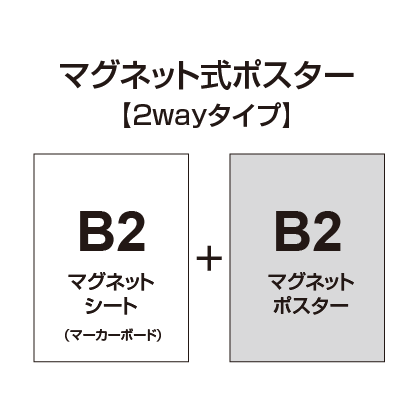 【2wayタイプ】マグネット式ポスター&マーカーボード B2|誉PRINTING
