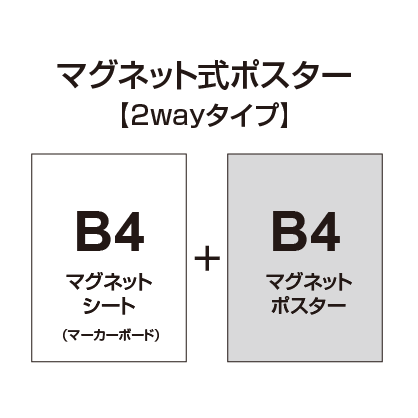 【2wayタイプ】マグネット式ポスター&マーカーボード B4|誉PRINTING