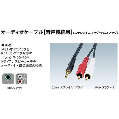 オーディオケーブル|誉PRINTING