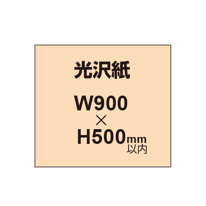 【幅900×縦500mm以内】ポスター印刷(光沢紙)|誉PRINTING