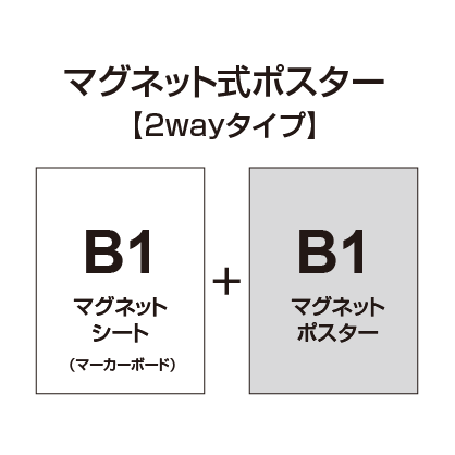 【2wayタイプ】マグネット式ポスター&マーカーボード B1|誉PRINTING