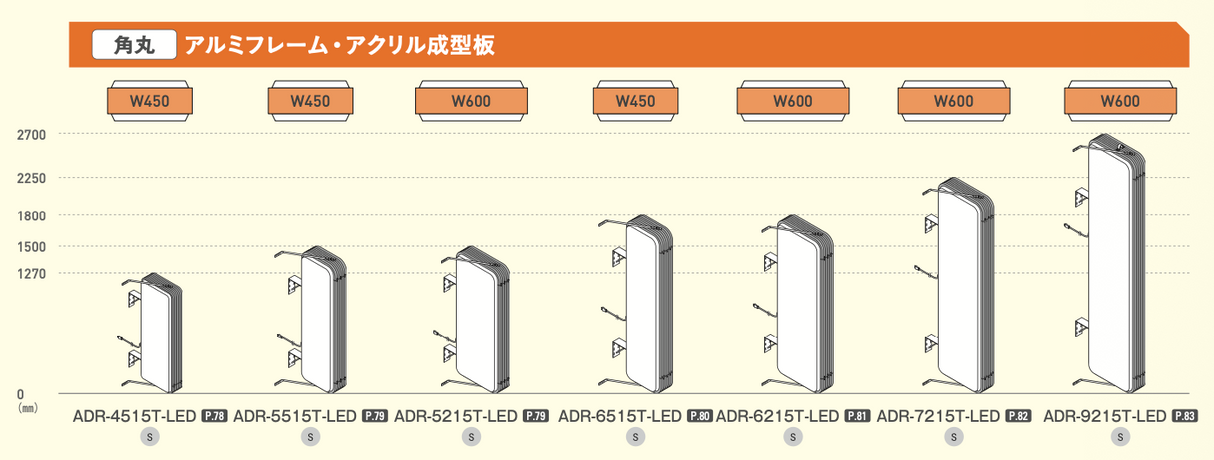 角丸アルミLED突出し看板 ADRシリーズ W450・W600 サイズラインアップ