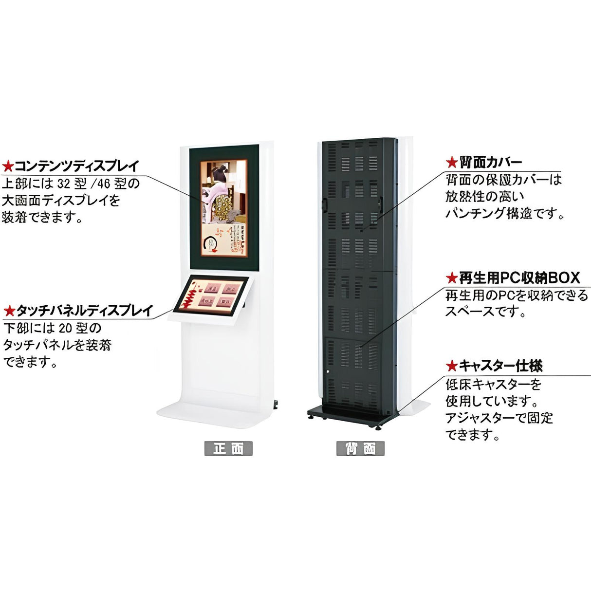 電子サイネージ用 2画面タッチパネルタイプ 48型用|誉PRINTING