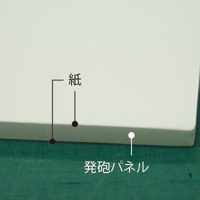 スチレンボード(7mm)+塩ビ粘着シート A1サイズ|誉PRINTING