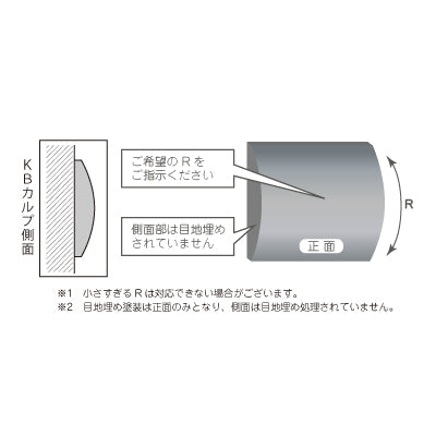 切り文字看板(KBカルプ)カラー塗装タイプ|誉PRINTING