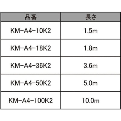オーティオケーフル RCAフラク|誉PRINTING