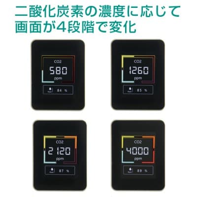 二酸化炭素濃度チェッカー|誉PRINTING
