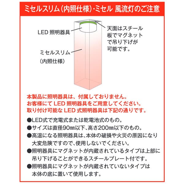 ミセルスリム(内照仕様)壁掛け用|誉PRINTING