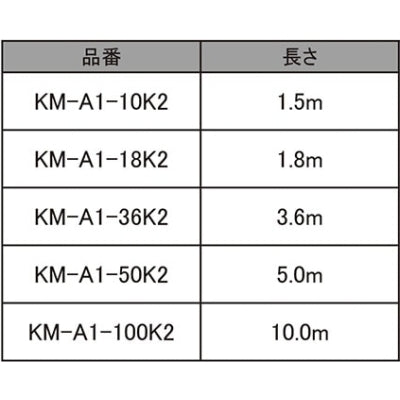 オーディオケーブル|誉PRINTING