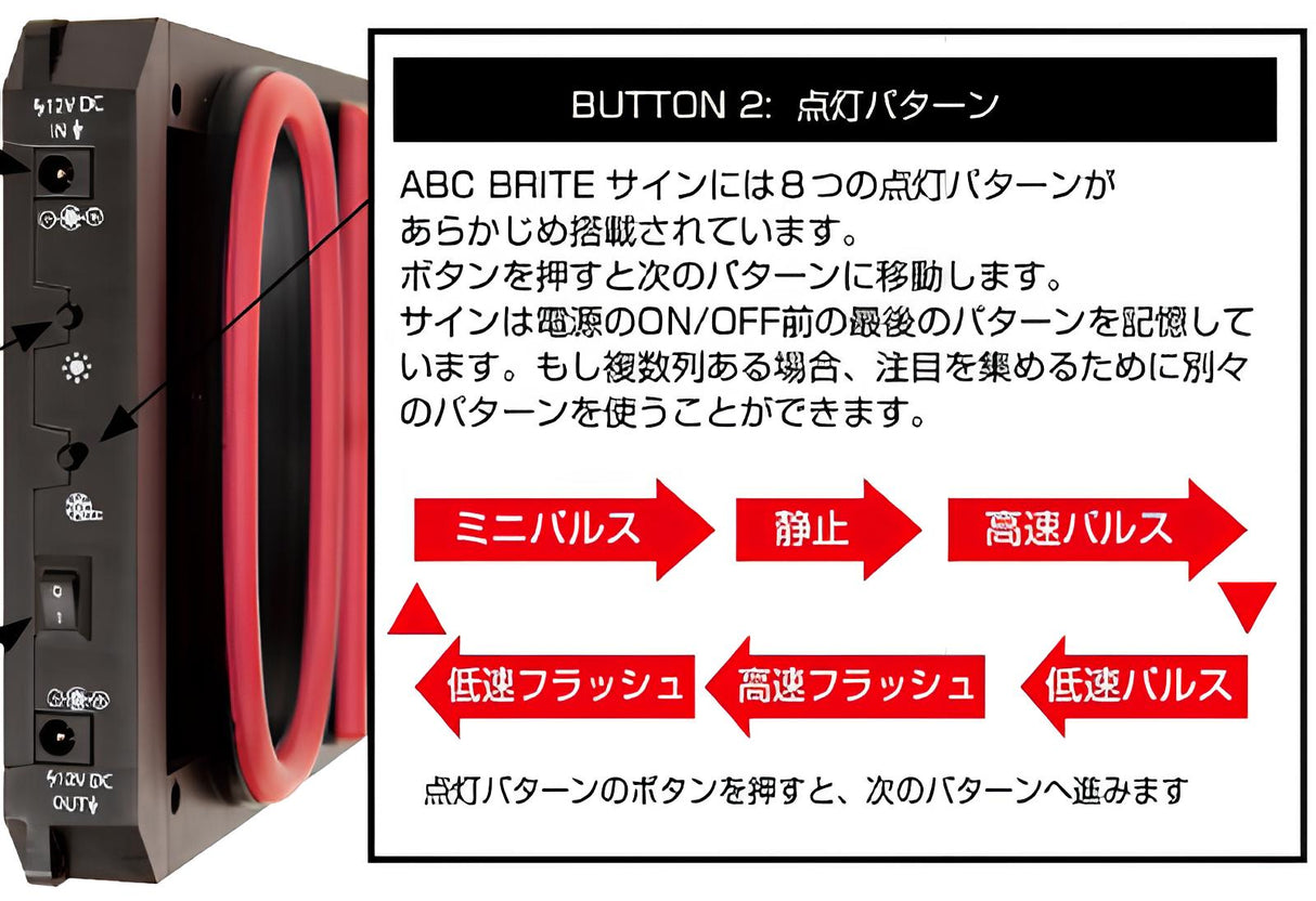 ABCブライト アルファベット W LED 自由なメッセージ作成