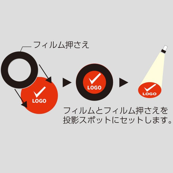 LEDロゴ投影スポットライト|誉PRINTING