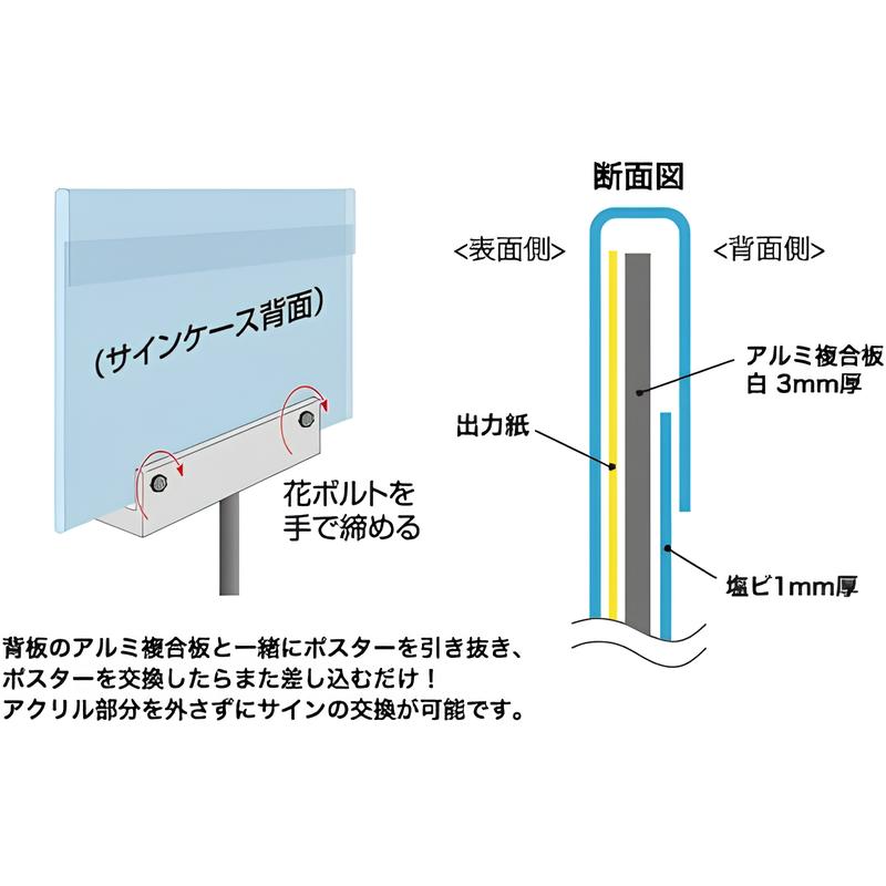 フロアーサインスタンド(A4/A3対応)|誉PRINTING