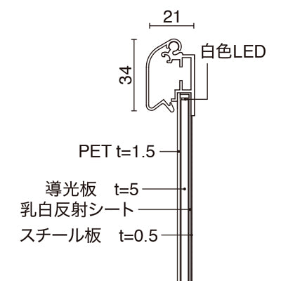 MGライトパネルカスタム 屋内外 B1|誉PRINTING