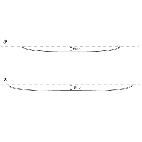 【コロナ対策】シルバートレイ|誉PRINTING