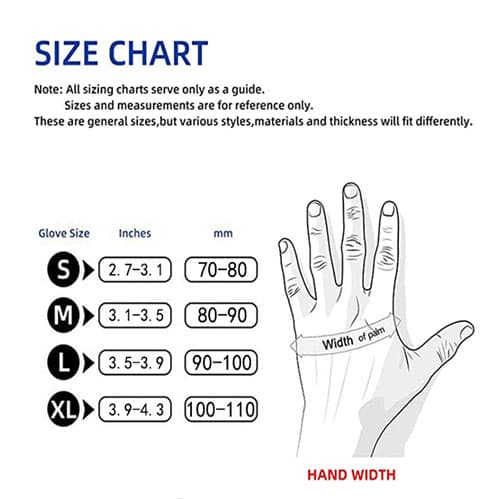 【コロナ対策】ゴム手袋 (パウダーフリー・ラテックスフリー) 100個入り|誉PRINTING