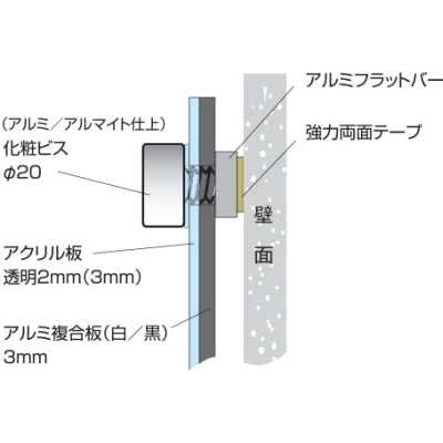 ウォールポスターサイン ホワイト|誉PRINTING