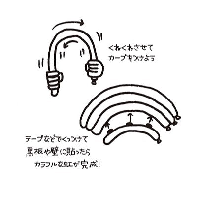 黒板アートバルーン レインボー|誉PRINTING