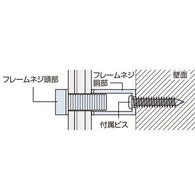 アクリルライトパネル AC-A4|誉PRINTING