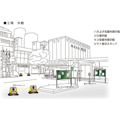 <国産>KU型屋外掲示板(幕板付)壁付|誉PRINTING