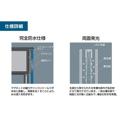 フレーネ LED両面内照スタンドタイプ A1|誉PRINTING