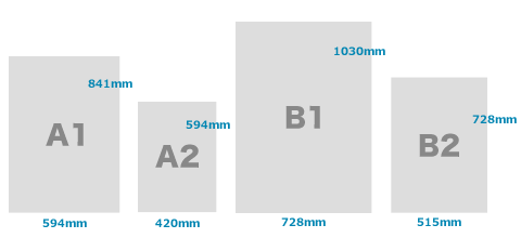 A1・A2・B1・B2サイズ