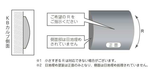 切り文字看板（KBカルプ）カラー塗装タイプ